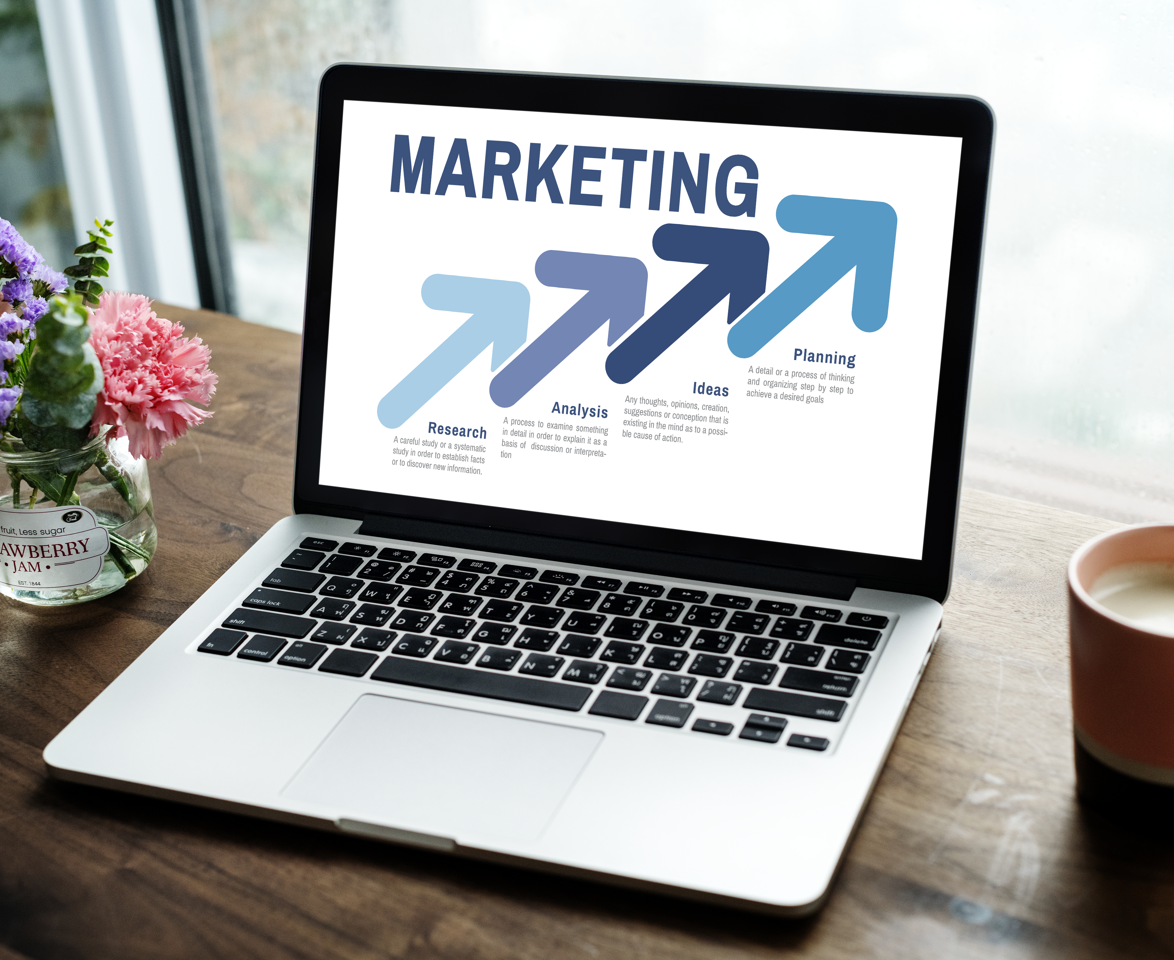 CodeBita Technology Digital Marketing